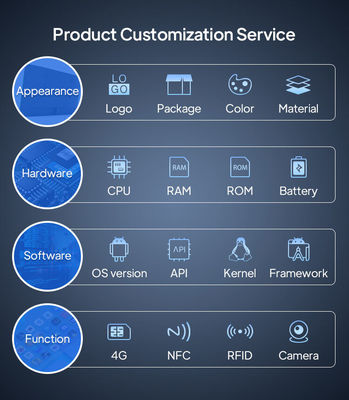 14 Zoll RK3566 CPU Konferenzraum Buchung Tablet Android Tablet Umgebung LED-Leuchten