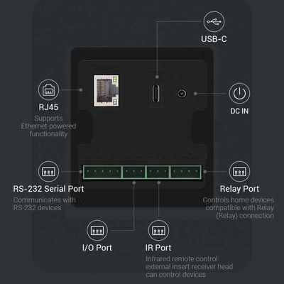 10.1-Zoll-Smart-Home-Tablet mit RK3566-CPU und vierseitiger LED-Lichtleiste - Wandmontierter Android-Steuerein