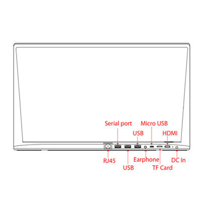 15,6-Zoll IPS-Bildschirm Android 8.1 All-in-One Touchscreen-PC mit 10-Punkt-kapazitivem Touch für kommerzielle Nutzung